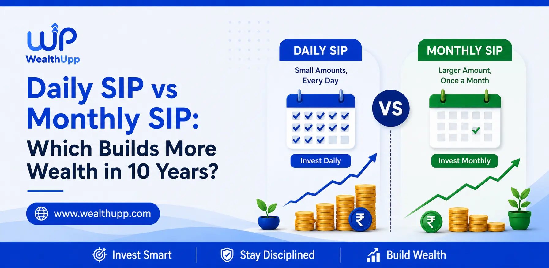 Daily SIP vs Monthly SIP